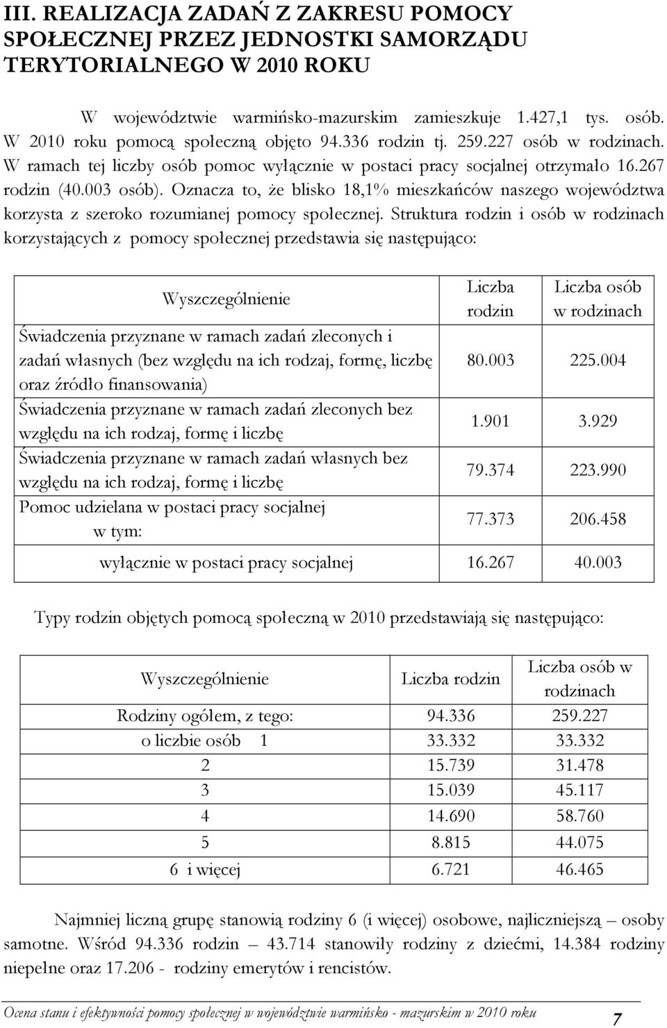 Oznacza to, Ŝe blisko 18,1% mieszkańców naszego województwa korzysta z szeroko rozumianej pomocy społecznej.