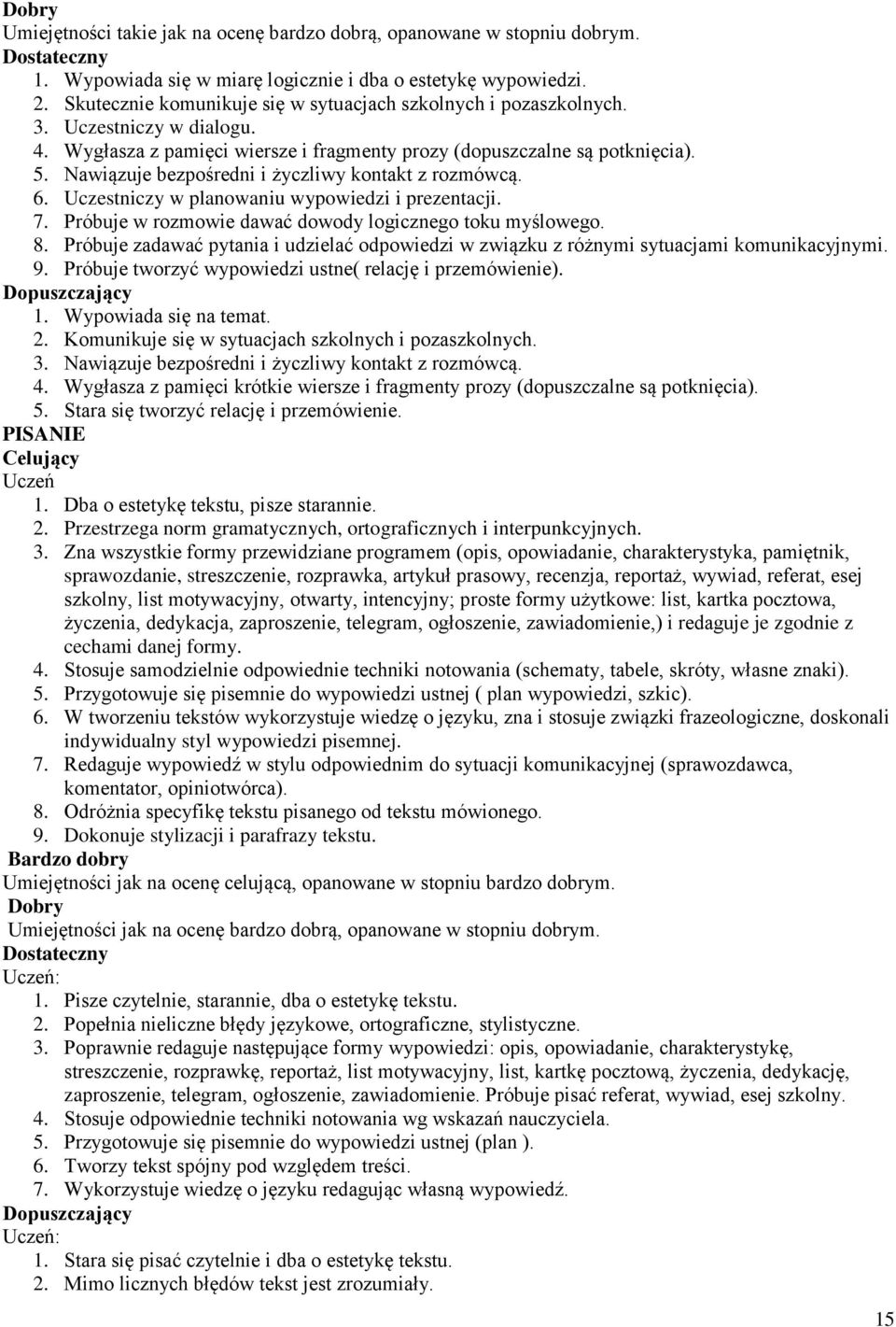 Nawiązuje bezpośredni i życzliwy kontakt z rozmówcą. 6. Uczestniczy w planowaniu wypowiedzi i prezentacji. 7. Próbuje w rozmowie dawać dowody logicznego toku myślowego. 8.