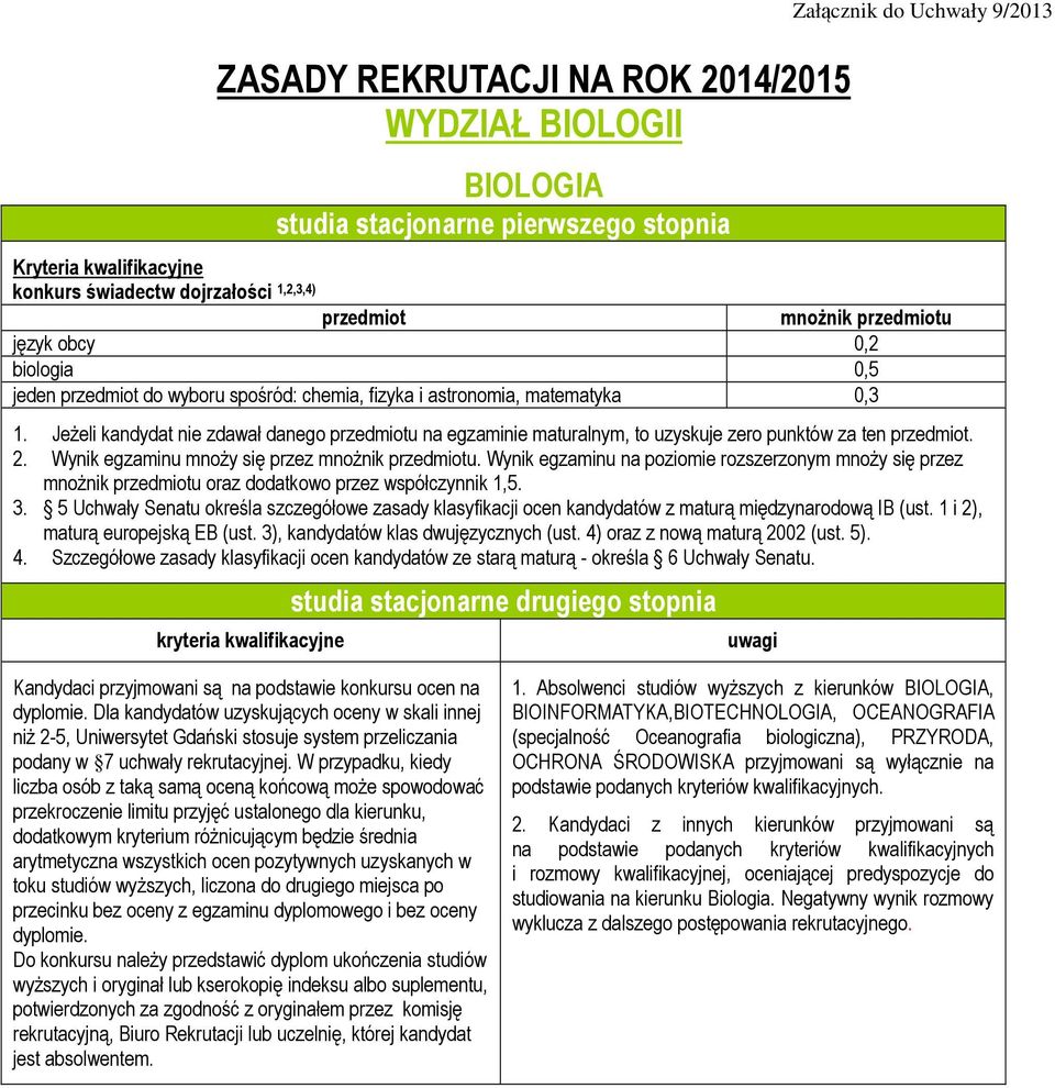 1 i 2), maturą europejską EB (ust. 3), klas dwujęzycznych (ust. 4) oraz z nową maturą 2002 (ust. 5). 4. Szczegółowe zasady klasyfikacji ocen ze starą maturą - określa 6 Uchwały Senatu.