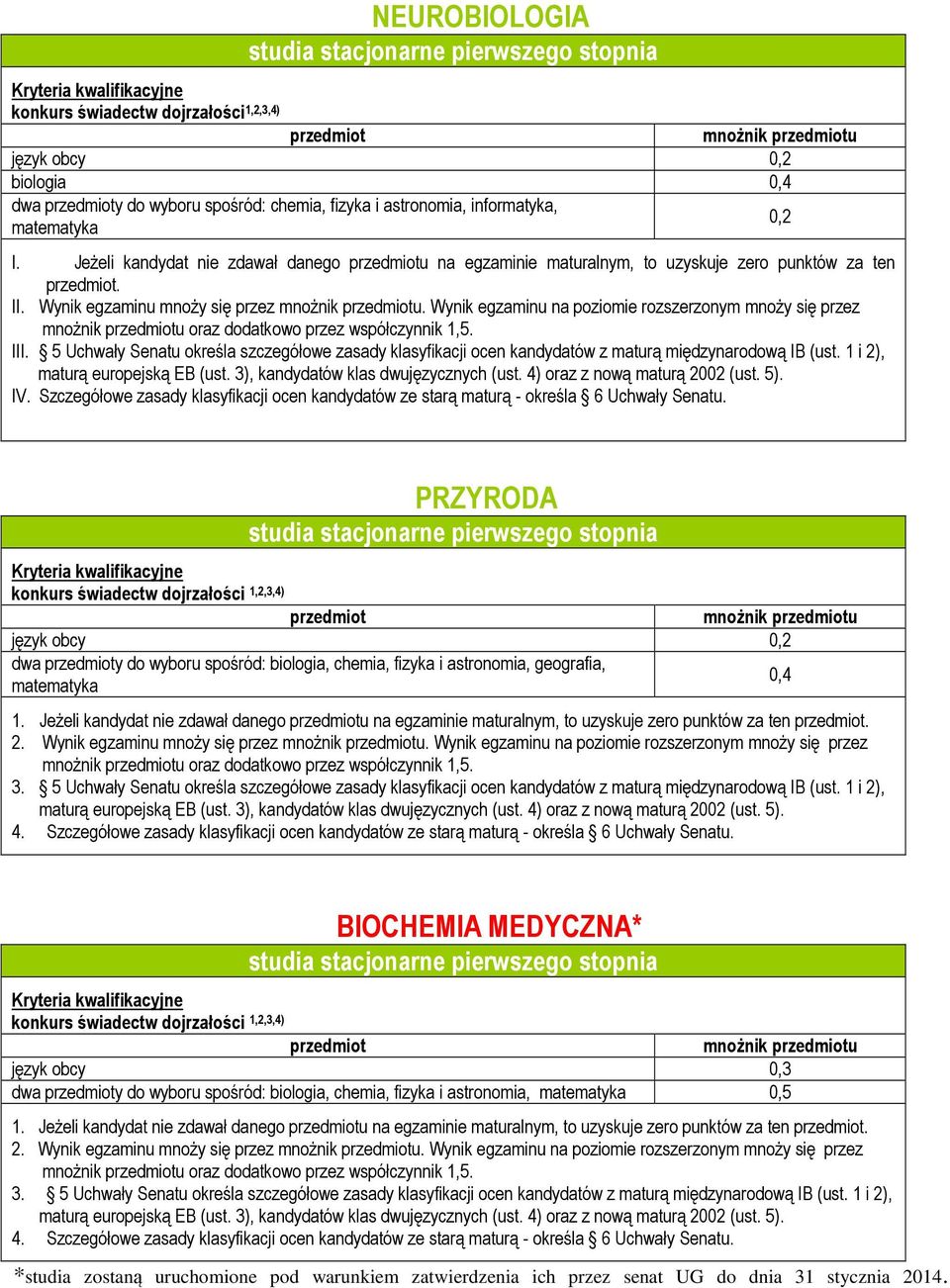 Wynik egzaminu na poziomie rozszerzonym mnoży się przez III. 5 Uchwały Senatu określa szczegółowe zasady klasyfikacji ocen z maturą międzynarodową IB (ust. 1 i 2), maturą europejską EB (ust.