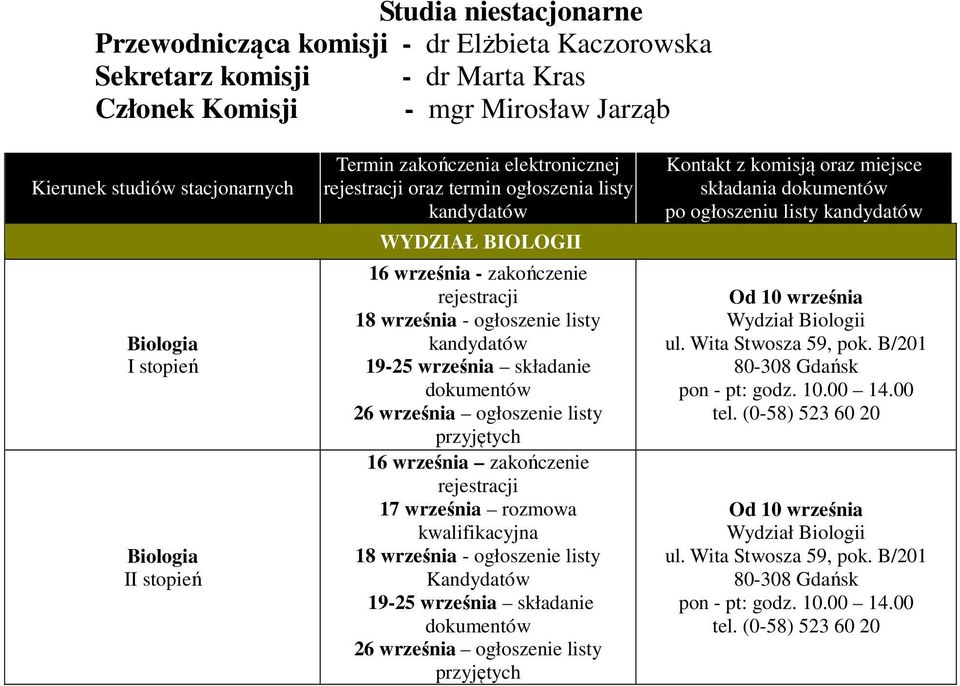 listy 19-25 września składanie dokumentów 26 września ogłoszenie listy 16 września zakończenie rejestracji 17 września rozmowa kwalifikacyjna 18 września - ogłoszenie