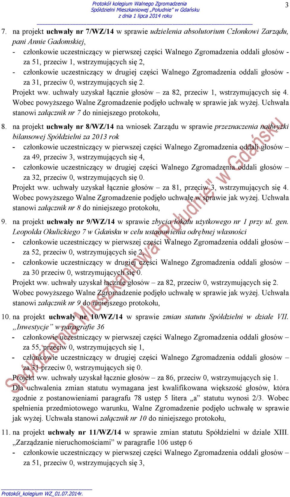 uchwały uzyskał łącznie głosów za 82, przeciw 1, wstrzymujących się 4. stanowi załącznik nr 7 do niniejszego protokołu, 8.