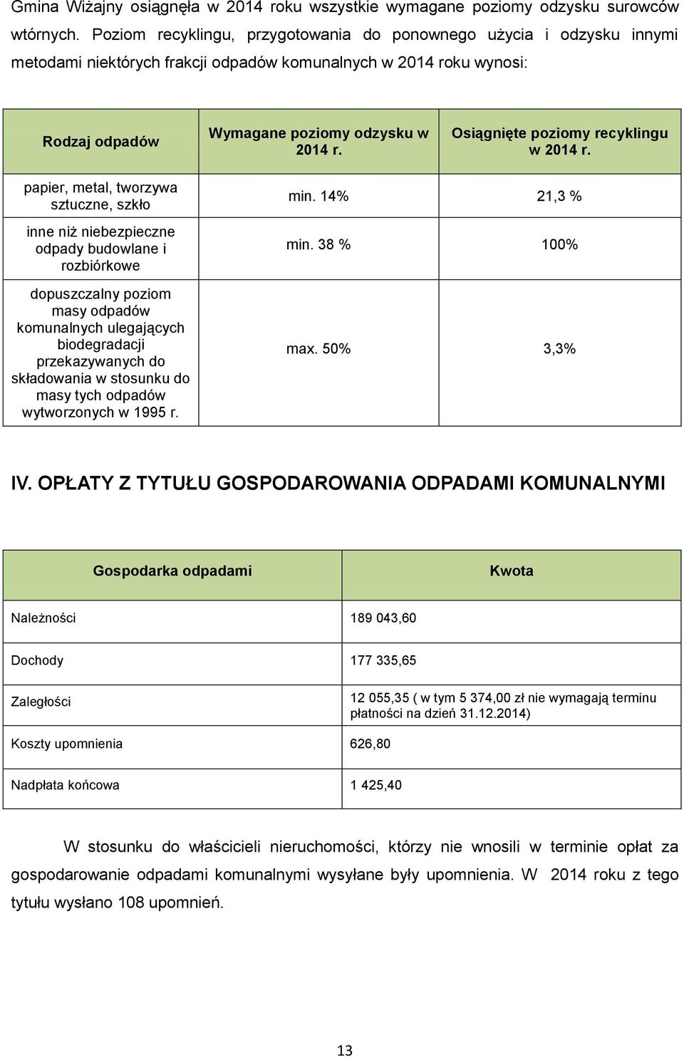 Osiągnięte poziomy recyklingu w 2014 r.