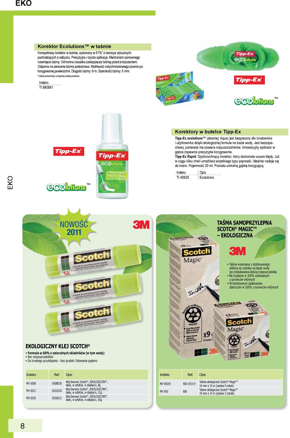 *Udział procentowy w łącznej wadze produktu.