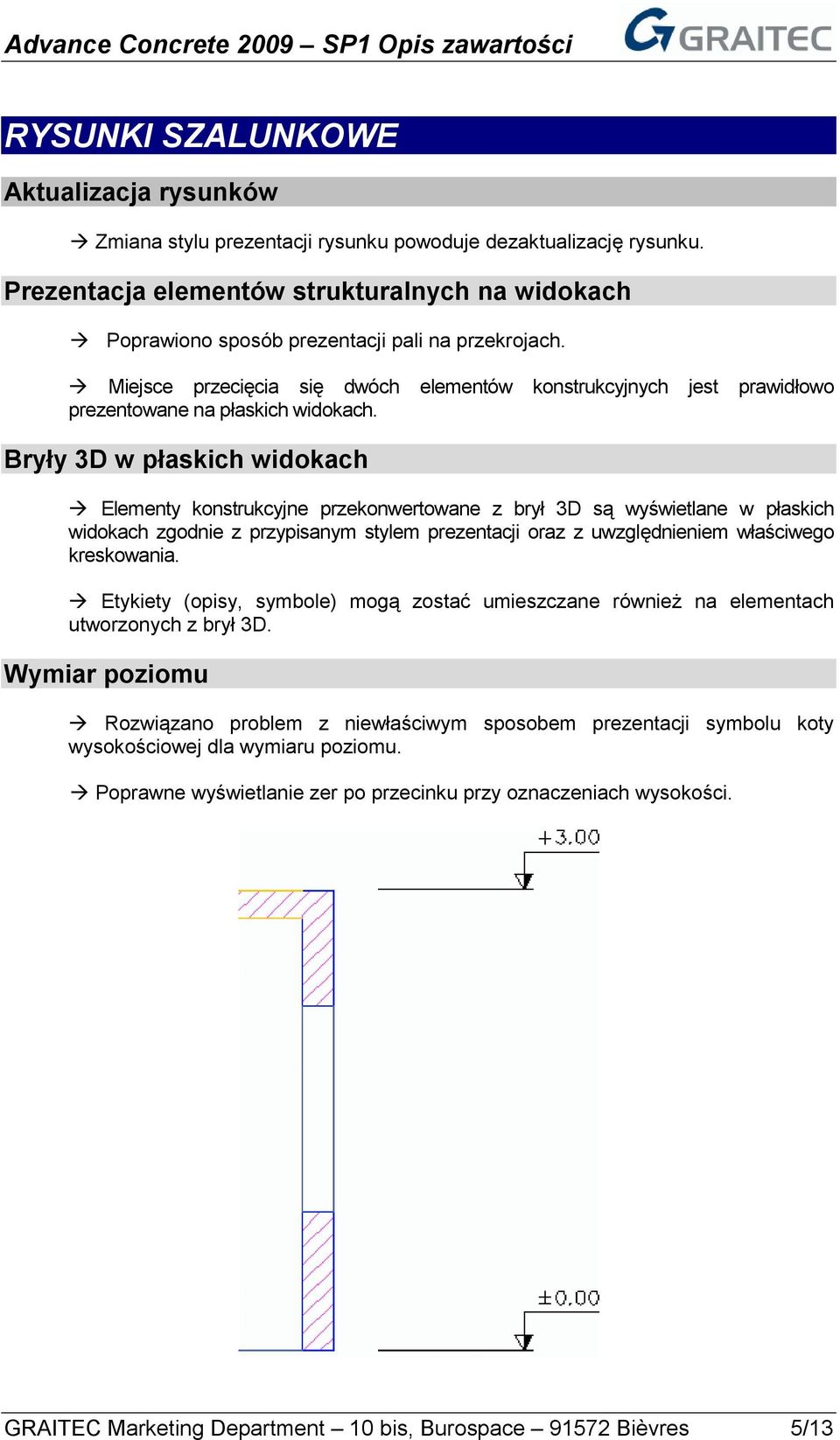 Miejsce przecięcia się dwóch elementów konstrukcyjnych jest prawidłowo prezentowane na płaskich widokach.