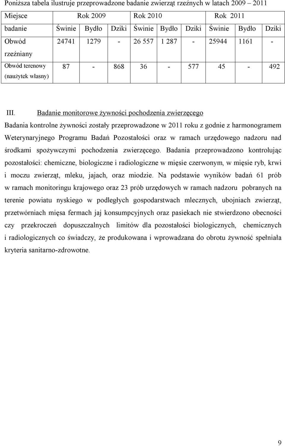 Badanie monitorowe żywności pochodzenia zwierzęcego Badania kontrolne żywności zostały przeprowadzone w 2011 roku z godnie z harmonogramem Weterynaryjnego Programu Badań Pozostałości oraz w ramach