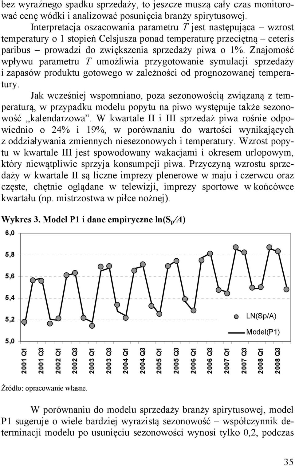 Znajomość wpływu paramtru T umożliwia przygotowani symulacji sprzdaży i zapasów produktu gotowgo w zalżności od prognozowanj tmpratury.