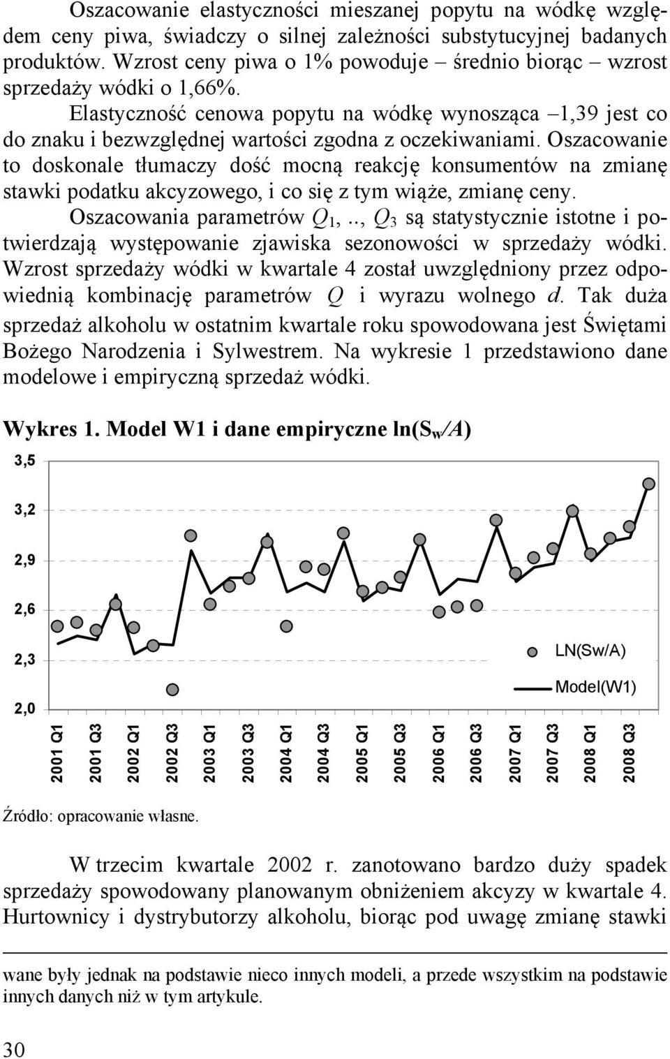 Oszacowani to doskonal tłumaczy dość mocną rakcję konsumntów na zmianę stawki podatku akcyzowgo, i co się z tym wiąż, zmianę cny. Oszacowania paramtrów Q 1,.