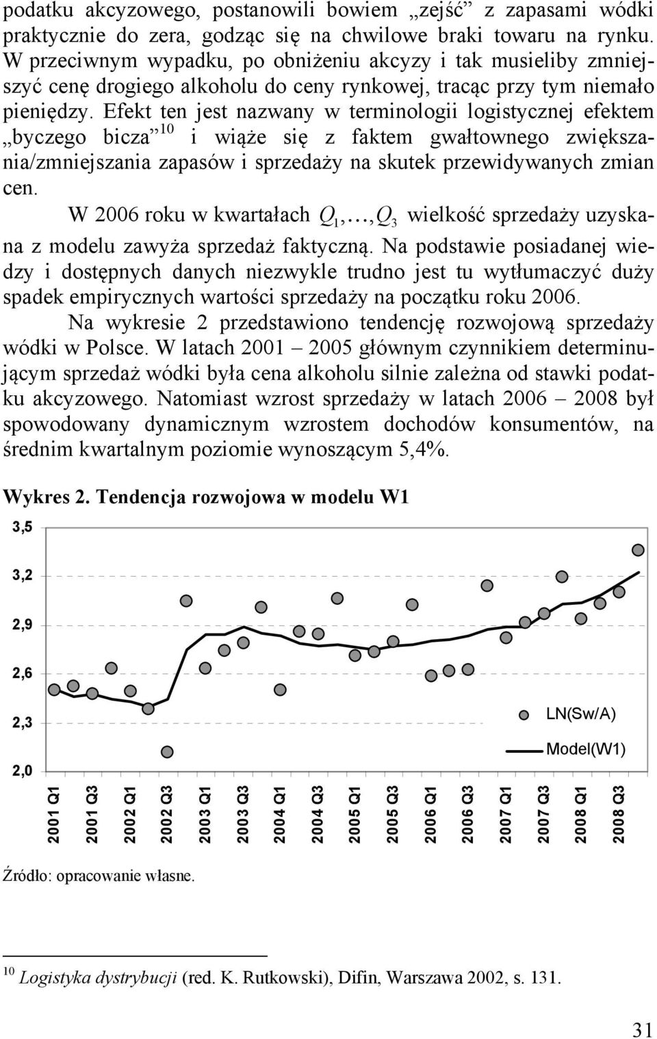 Efkt tn jst nazwany w trminologii logistycznj fktm byczgo bicza 10 i wiąż się z faktm gwałtowngo zwiększania/zmnijszania zapasów i sprzdaży na skutk przwidywanych zmian cn.