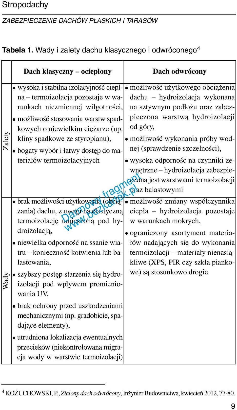 wilgotności, l możliwość stosowania warstw spadkowych o niewielkim ciężarze (np.