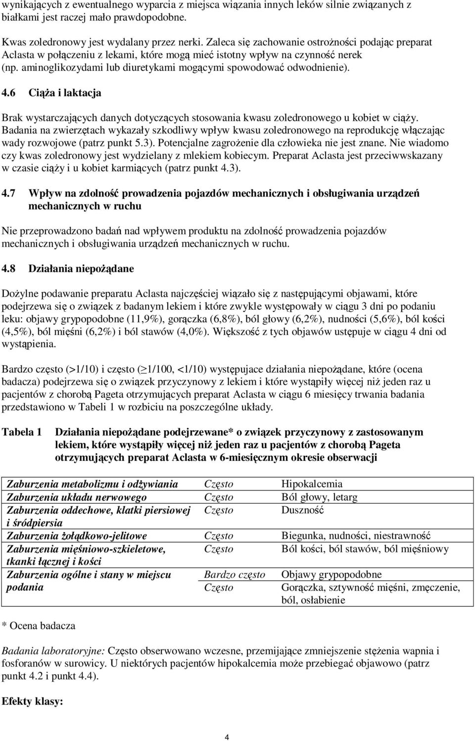 aminoglikozydami lub diuretykami mogącymi spowodować odwodnienie). 4.6 Ciąża i laktacja Brak wystarczających danych dotyczących stosowania kwasu zoledronowego u kobiet w ciąży.