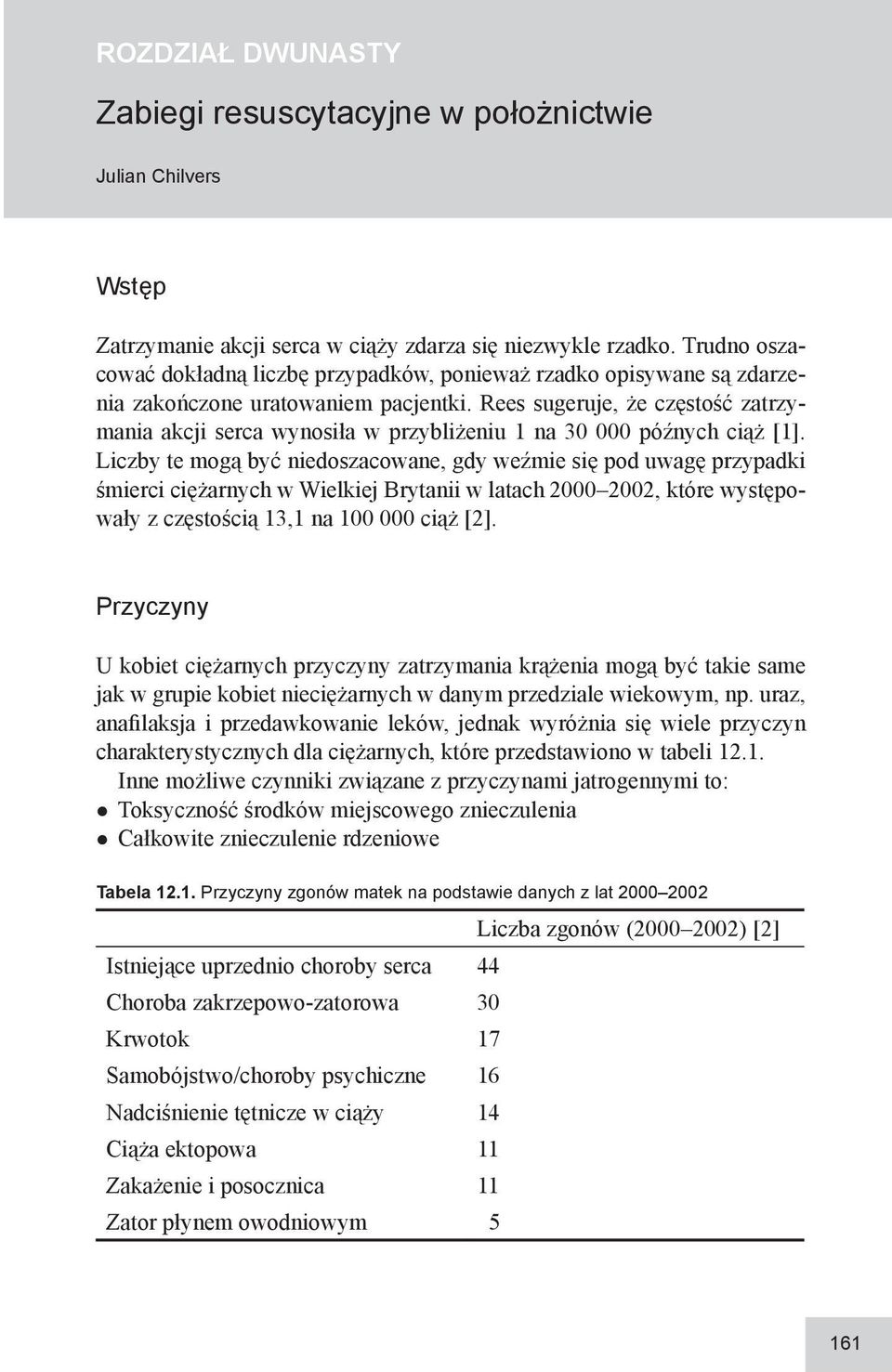Rees sugeruje, że częstość zatrzymania akcji serca wynosiła w przybliżeniu 1 na 30 000 późnych ciąż [1].