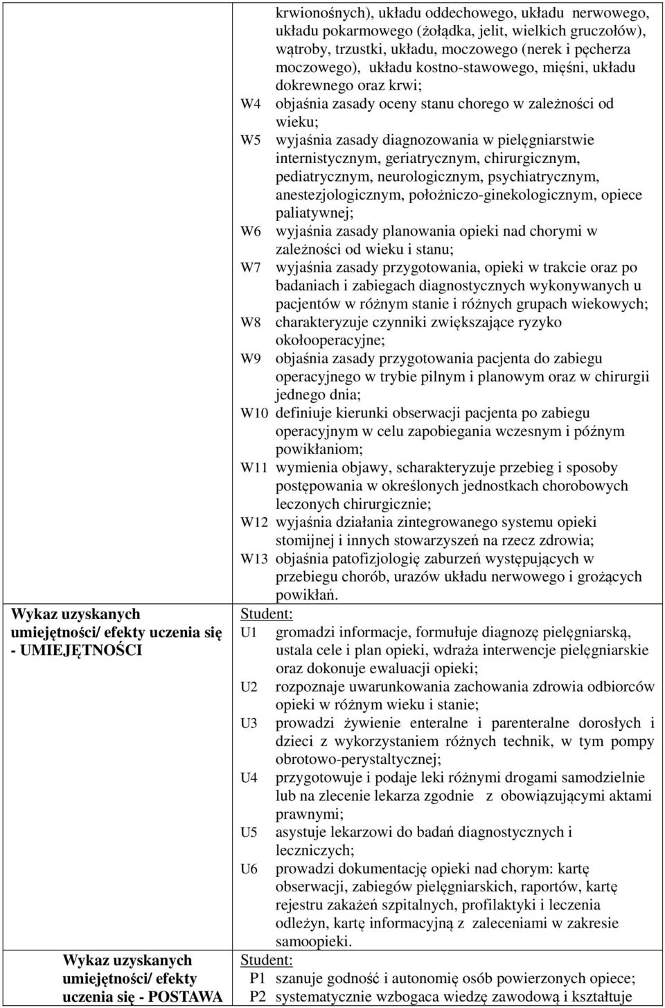 pielęgniarstwie internistycznym, geriatrycznym, chirurgicznym, pediatrycznym, neurologicznym, psychiatrycznym, anestezjologicznym, położniczo-ginekologicznym, opiece paliatywnej; W6 wyjaśnia zasady