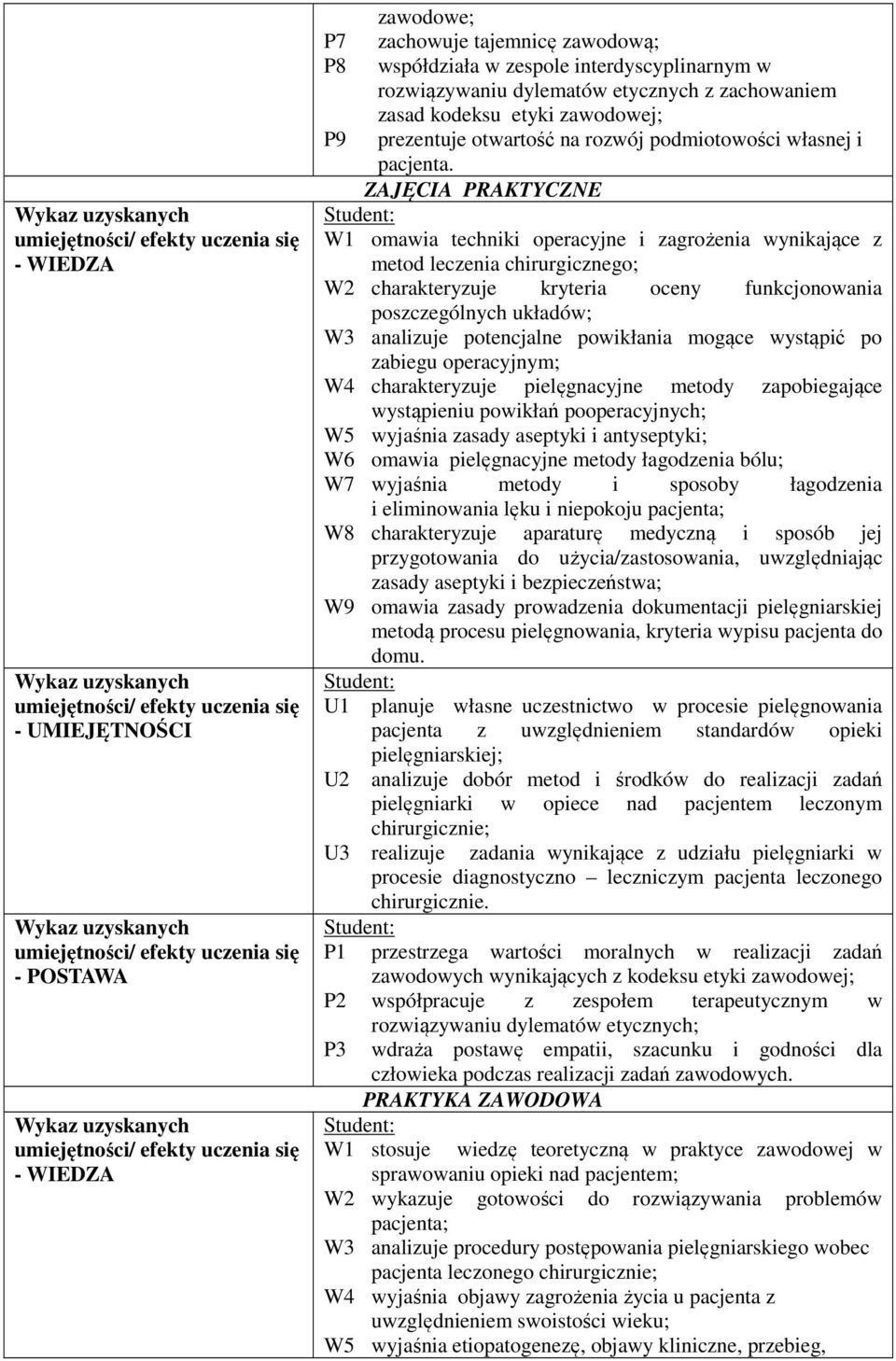 ZAJĘCIA PRAKTYCZNE W omawia techniki operacyjne i zagrożenia wynikające z metod leczenia chirurgicznego; W2 charakteryzuje kryteria oceny funkcjonowania poszczególnych układów; W3 analizuje