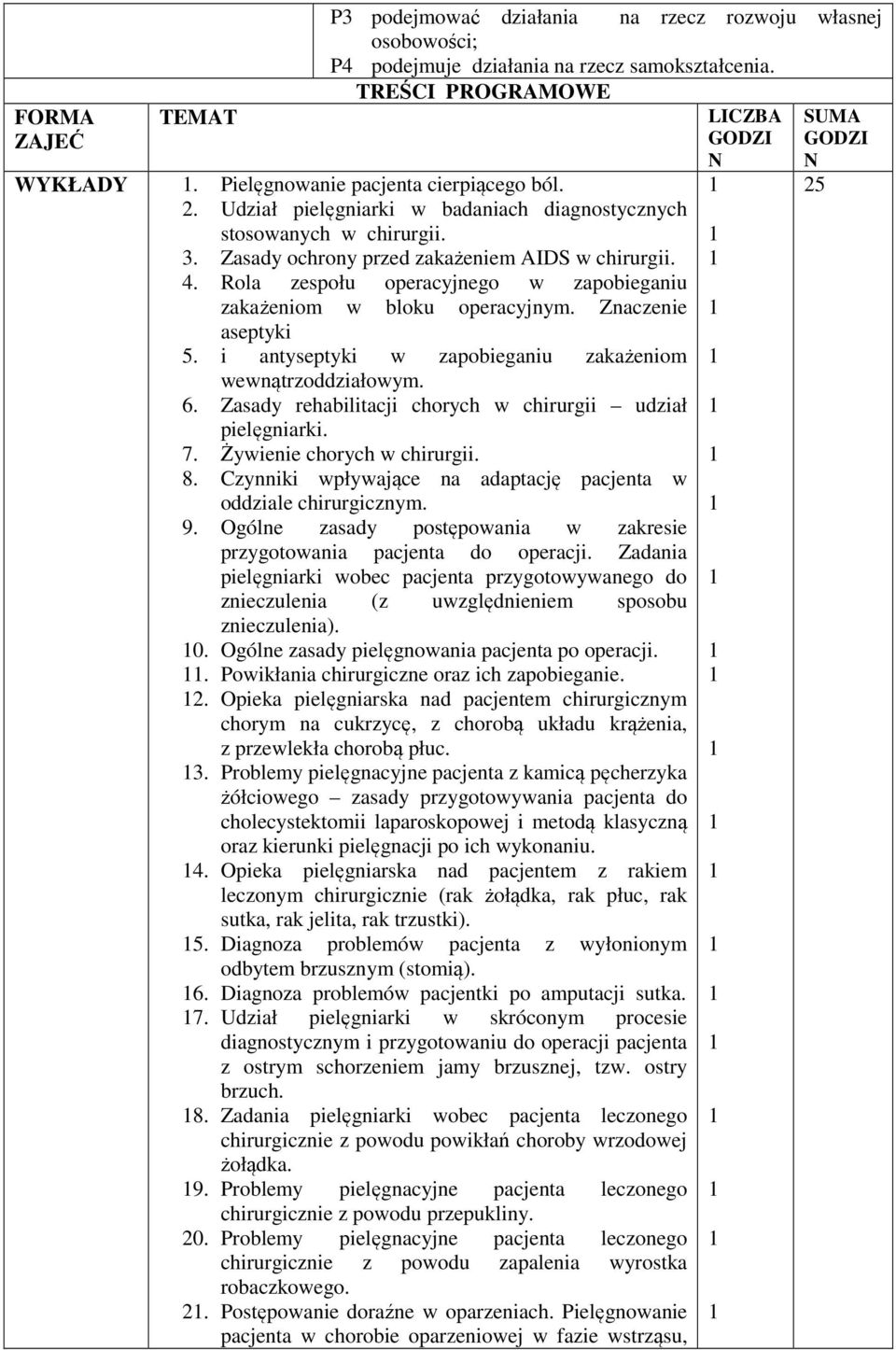 Rola zespołu operacyjnego w zapobieganiu zakażeniom w bloku operacyjnym. Znaczenie aseptyki. i antyseptyki w zapobieganiu zakażeniom wewnątrzoddziałowym. 6.