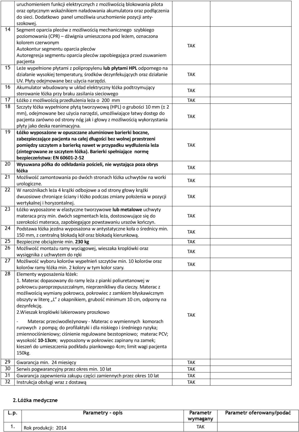 14 Segment oparcia pleców z możliwością mechanicznego szybkiego poziomowania (CPR) dźwignia umieszczona pod leżem, oznaczona kolorem czerwonym Autokontur segmentu oparcia pleców Autoregresja segmentu