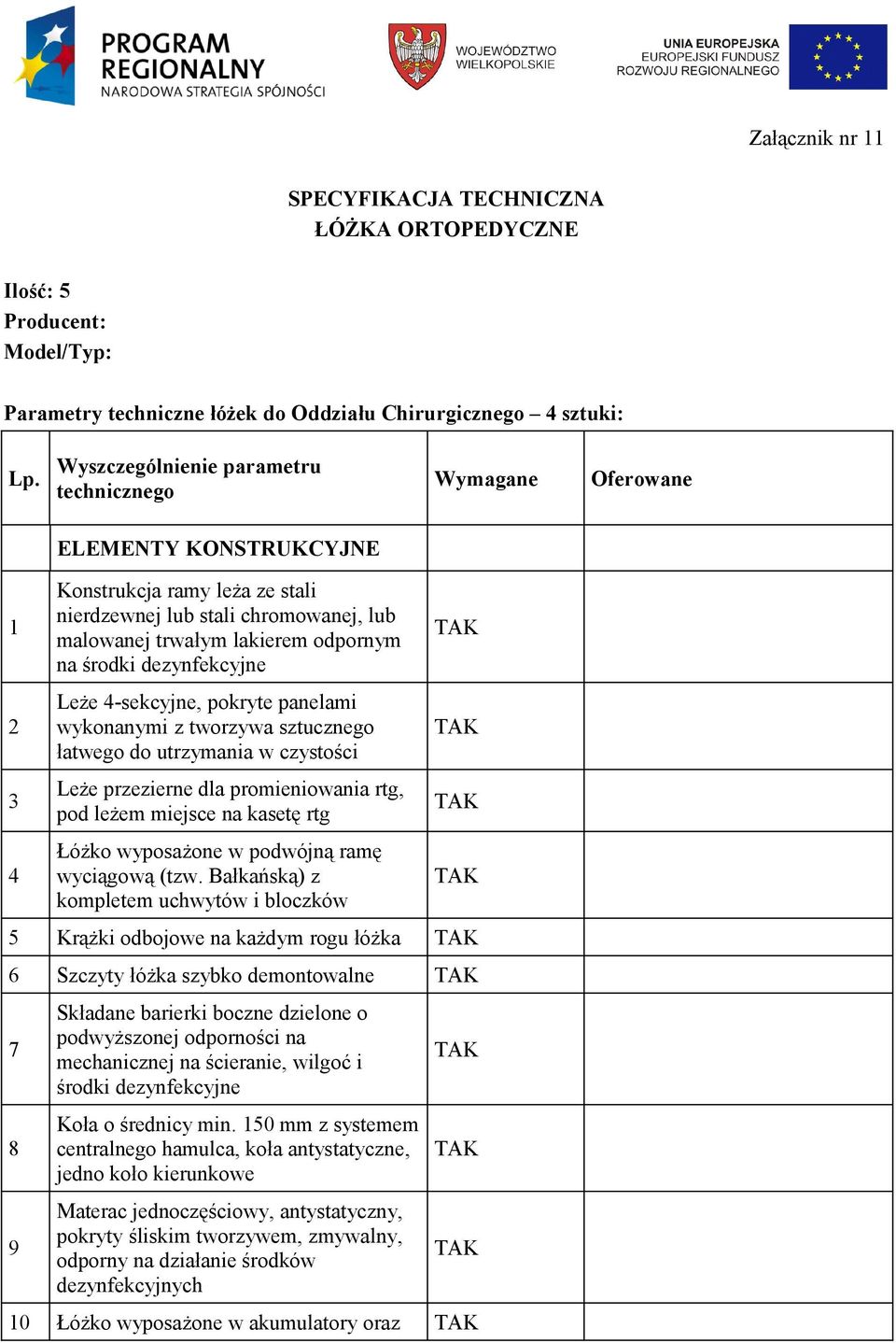 środki dezynfekcyjne Leże 4-sekcyjne, pokryte panelami wykonanymi z tworzywa sztucznego łatwego do utrzymania w czystości Leże przezierne dla promieniowania rtg, pod leżem miejsce na kasetę rtg Łóżko