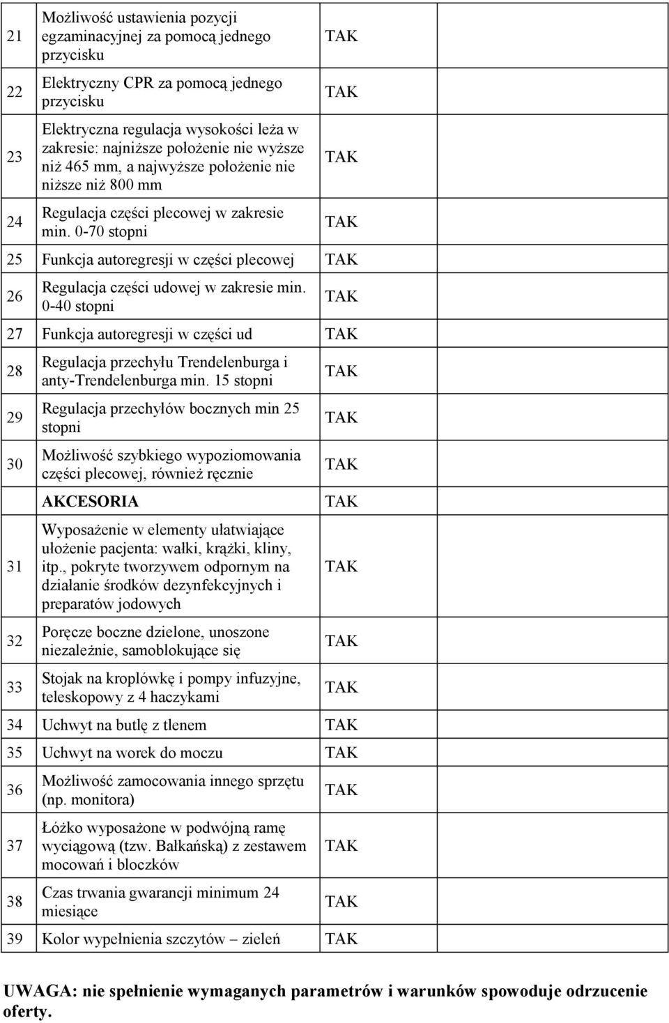 0-40 stopni 27 Funkcja autoregresji w części ud 28 29 30 31 32 33 Regulacja przechyłu Trendelenburga i anty-trendelenburga min.