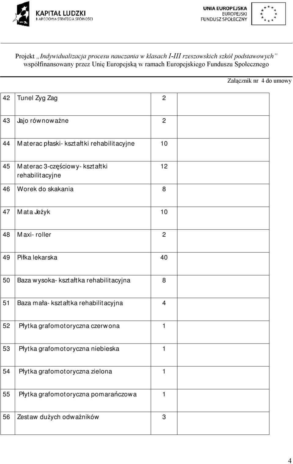 wysoka- kształtka rehabilitacyjna 8 5 Baza mała- kształtka rehabilitacyjna 4 52 Płytka grafomotoryczna czerwona 53