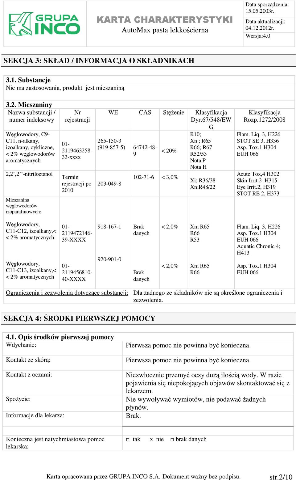 rejestracji 01-2119463258- 33-xxxx Termin rejestracji po 2010 WE CAS StęŜenie Klasyfikacja Dyr.