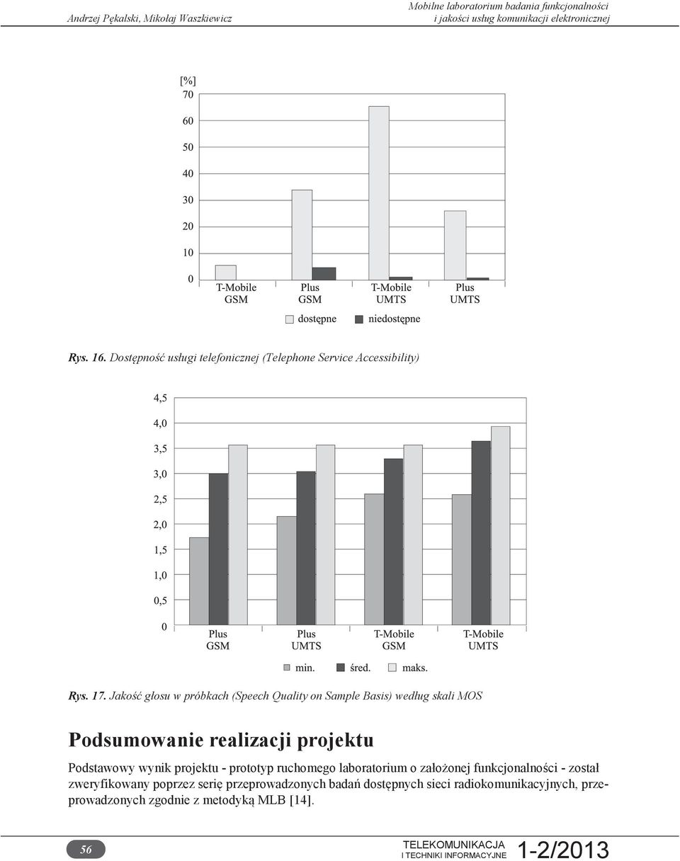 Podstawowy wynik projektu - prototyp ruchomego laboratorium o założonej funkcjonalności - został