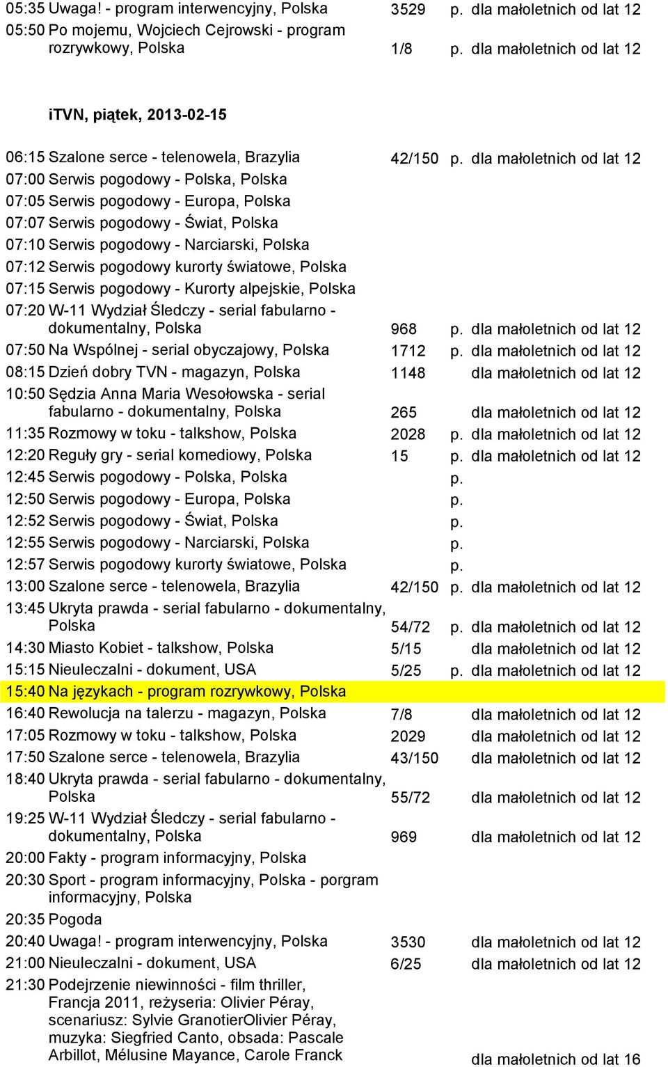serce - telenowela, Brazylia 42/150 dla małoletnich od lat 12 dokumentalny, Polska 968 dla małoletnich od lat 12 07:50 Na Wspólnej - serial obyczajowy, Polska 1712 dla małoletnich od lat 12 08:15