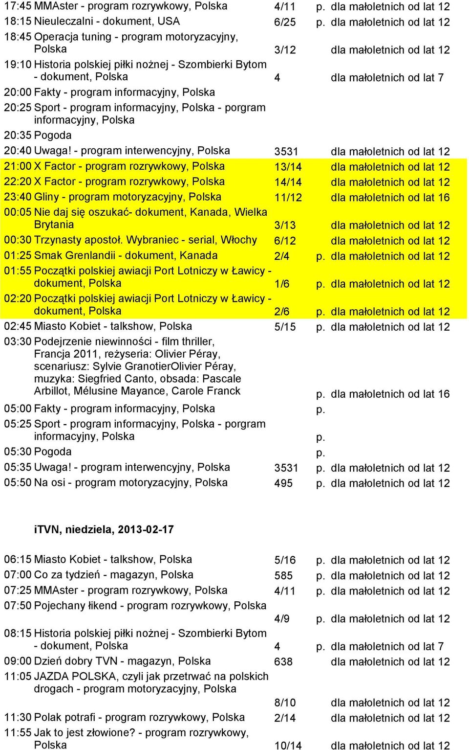 - program interwencyjny, Polska 3531 dla małoletnich od lat 12 21:00 X Factor - program rozrywkowy, Polska 13/14 dla małoletnich od lat 12 22:20 X Factor - program rozrywkowy, Polska 14/14 dla