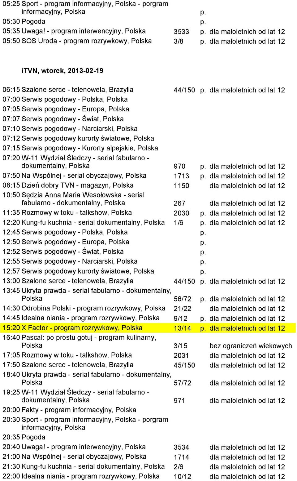 Brazylia 44/150 dla małoletnich od lat 12 dokumentalny, Polska 970 dla małoletnich od lat 12 07:50 Na Wspólnej - serial obyczajowy, Polska 1713 dla małoletnich od lat 12 08:15 Dzień dobry TVN -