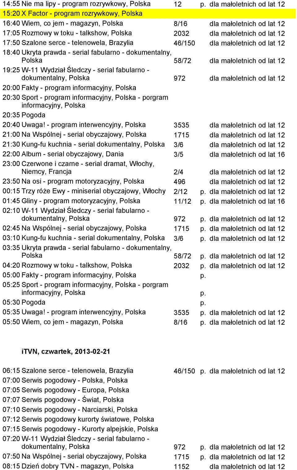 Polska 972 dla małoletnich od lat 12 20:00 Fakty - program 20:30 Sport - program - porgram 20:40 Uwaga!