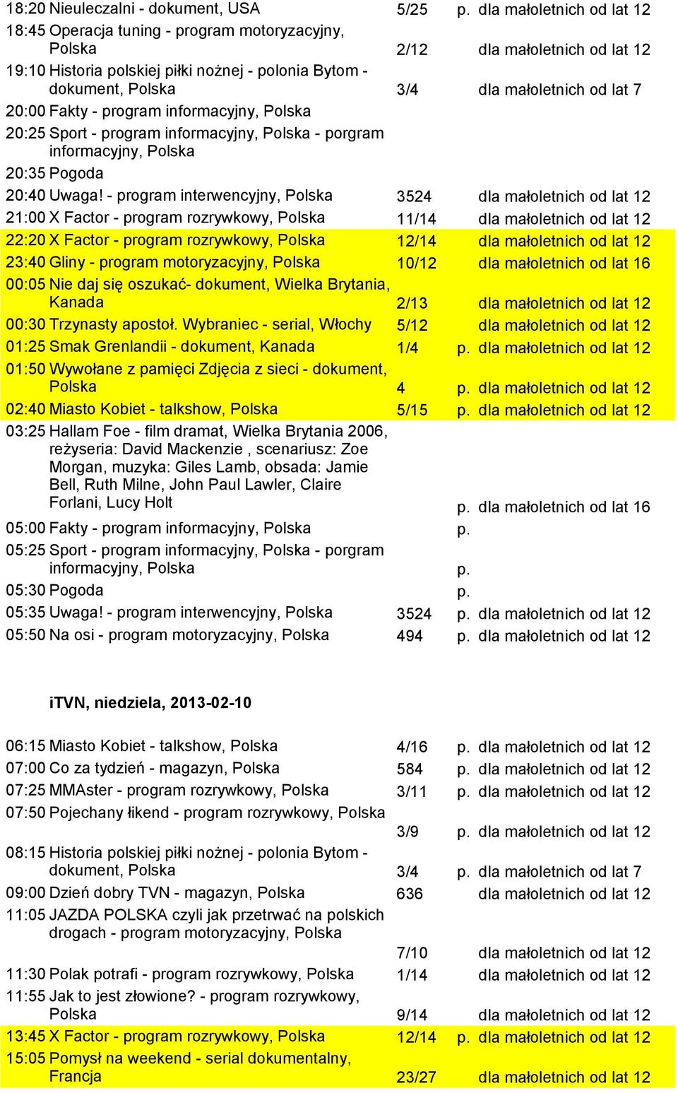 - program interwencyjny, Polska 3524 dla małoletnich od lat 12 21:00 X Factor - program rozrywkowy, Polska 11/14 dla małoletnich od lat 12 22:20 X Factor - program rozrywkowy, Polska 12/14 dla