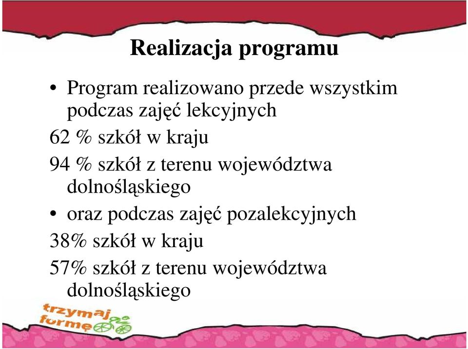 terenu województwa dolnośląskiego oraz podczas zajęć