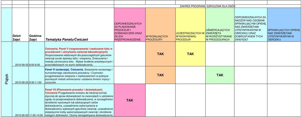 Znieczulenie i metody uśmierzania bólu. Wpływ środków anestetycznych i przeciwbólowych na wynik doświadczenia. Piątek 2015-09-25 9:30-11:00 Panel VI (eutanazja). Ćwiczenia.