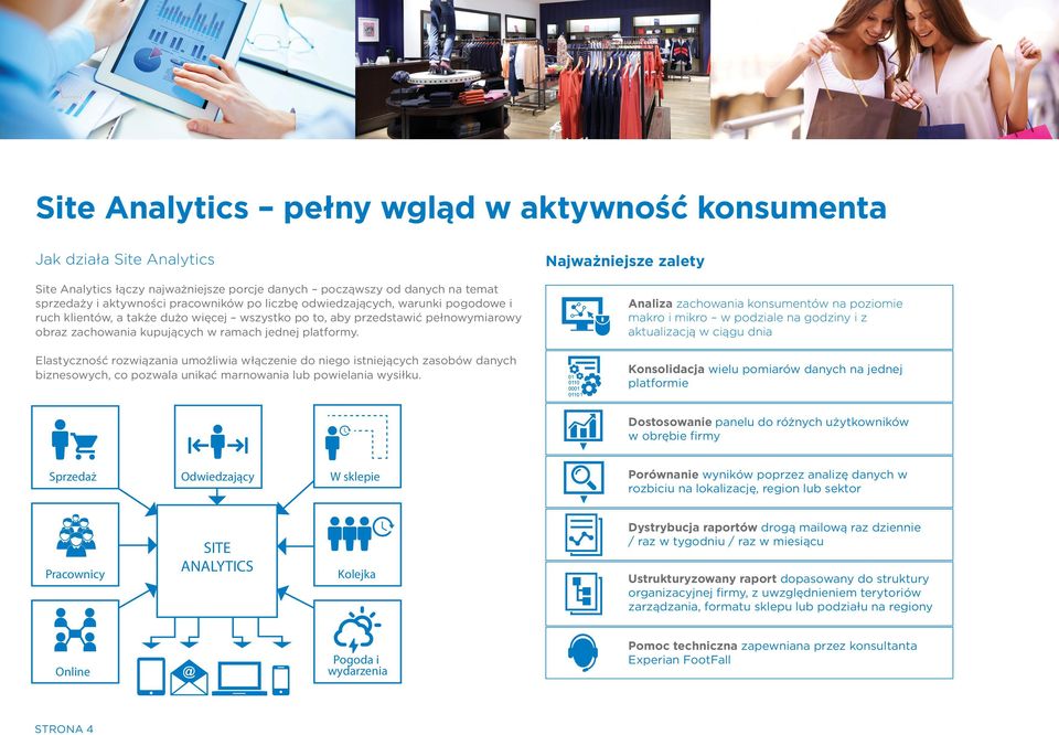 Elastyczność rozwiązania umożliwia włączenie do niego istniejących zasobów danych biznesowych, co pozwala unikać marnowania lub powielania wysiłku.