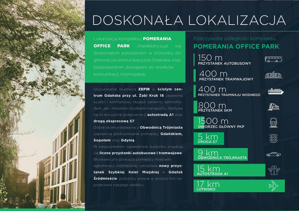 Żabi Kruk 16 zapewnia szybki i komfortowy dojazd zarówno samochodem, jak i miejskimi środkami transportu. pływa na to korzystne połączenie z autostradą 1 oraz drogą ekspresową S7.