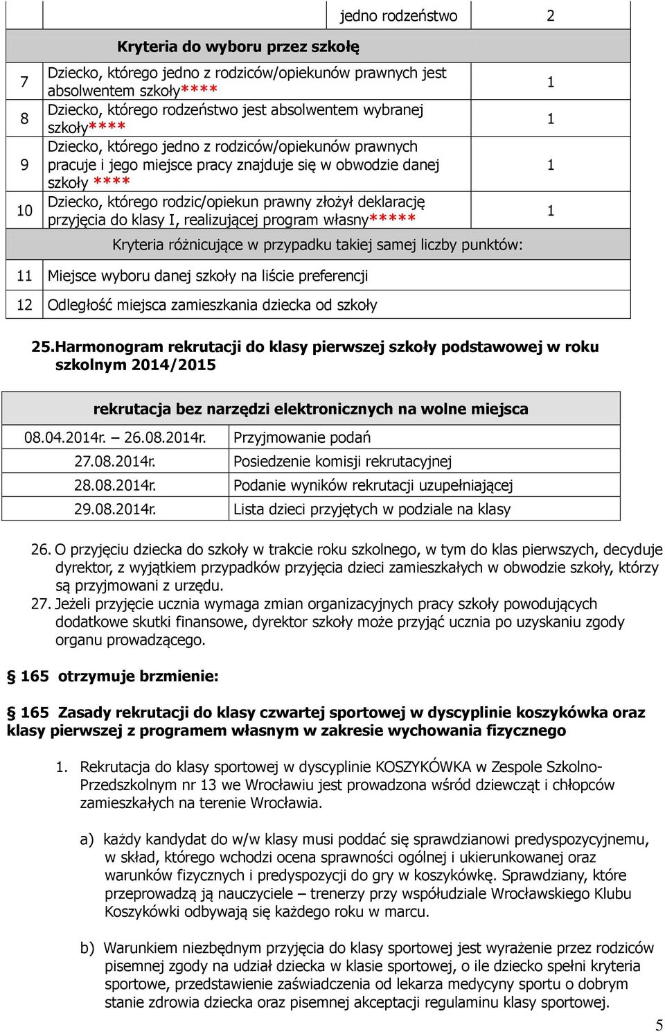 przyjęcia do klasy I, realizującej program własny***** Kryteria różnicujące w przypadku takiej samej liczby punktów: Miejsce wyboru danej szkoły na liście preferencji 2 Odległość miejsca zamieszkania