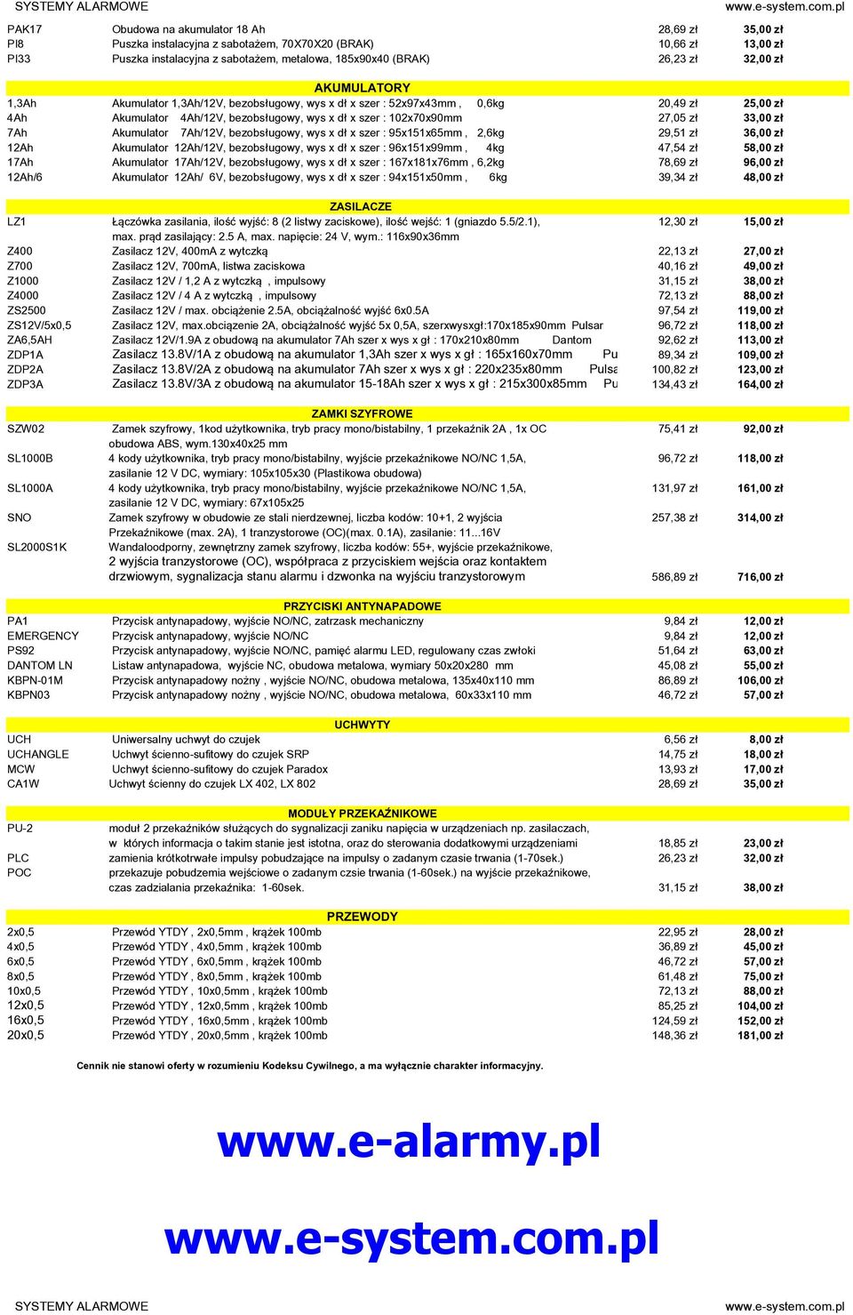 zł 7Ah Akumulator 7Ah/12V, bezobsługowy, wys x dł x szer : 95x151x65mm, 2,6kg 29,51 zł 36,00 zł 12Ah Akumulator 12Ah/12V, bezobsługowy, wys x dł x szer : 96x151x99mm, 4kg 47,54 zł 58,00 zł 17Ah