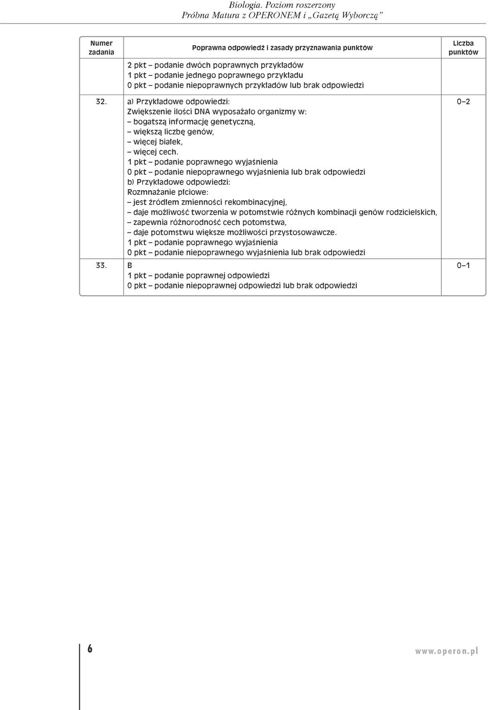 0 pkt podanie niepoprawnego wyjaśnienia lub brak b) Przykładowe : Rozmnażanie płciowe: jest źródłem zmienności rekombinacyjnej, daje możliwość tworzenia w potomstwie różnych