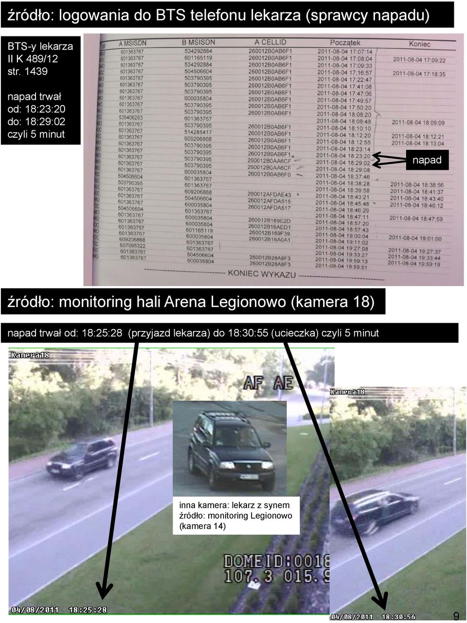 Arena Legionowo (kamera 18) napad trwał od: 18:25:28 (przyjazd lekarza) do 18:30:55