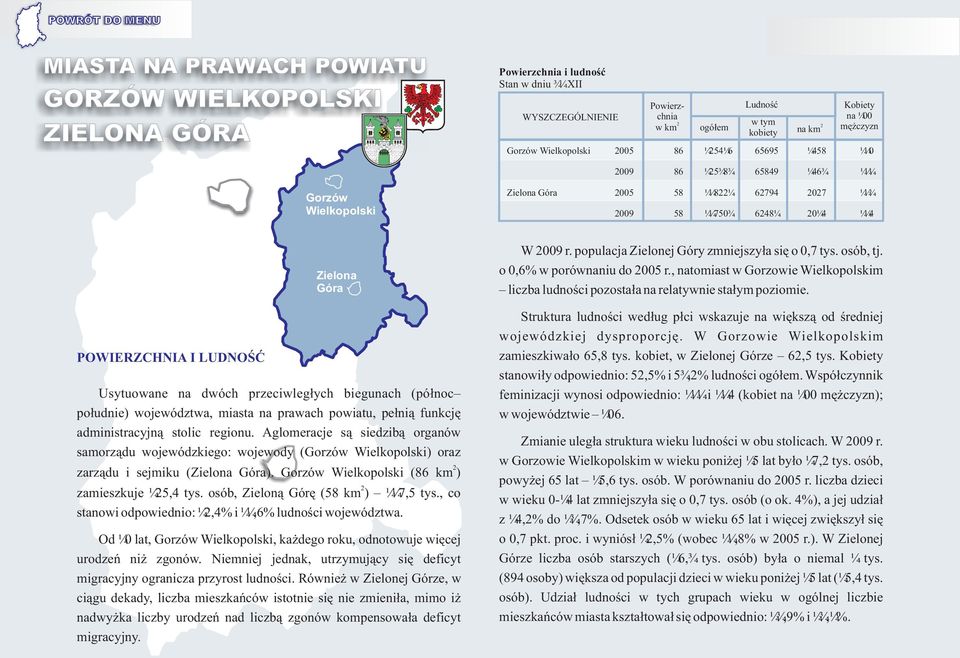powiatu, pe³ni¹ funkcjê administracyjn¹ stolic regionu. Aglomeracje s¹ siedzib¹ organów samorz¹du wojewódzkiego: wojewody () oraz zarz¹du i sejmiku (). (86 km ) zamieszkuje 15,4 tys.