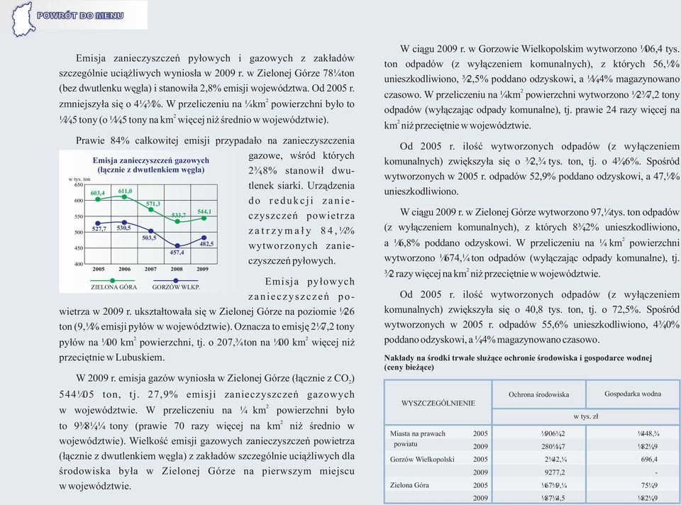 Prawie 84% ca³kowitej emisji przypada³o na zanieczyszczenia gazowe, wœród których,8% stanowi³ dwutlenek siarki.