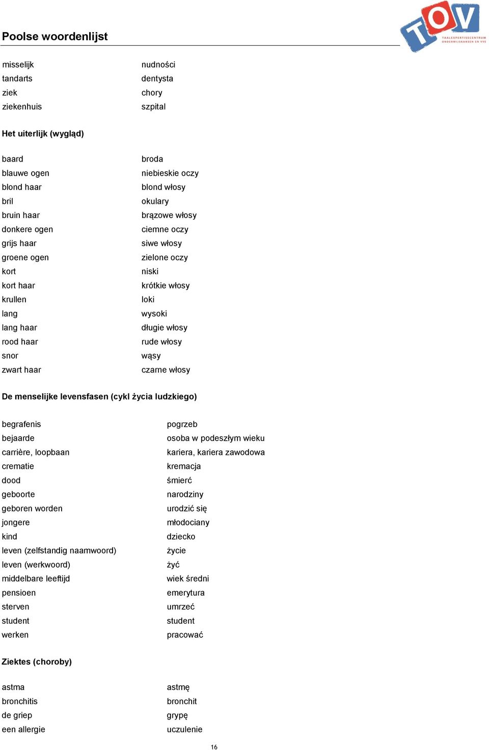 włosy De menselijke levensfasen (cykl życia ludzkiego) begrafenis bejaarde carrière, loopbaan crematie dood geboorte geboren worden jongere kind leven (zelfstandig naamwoord) leven (werkwoord)