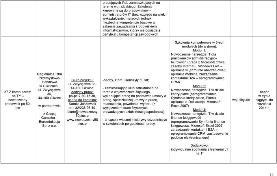 posiadają certyfikatu kompetencji zawowych 37.Z komputerem na TY nowoczesny pracownik po 50 tce Regionalna Izba Przemysłowo Handlowa w Gliwicach, ul.