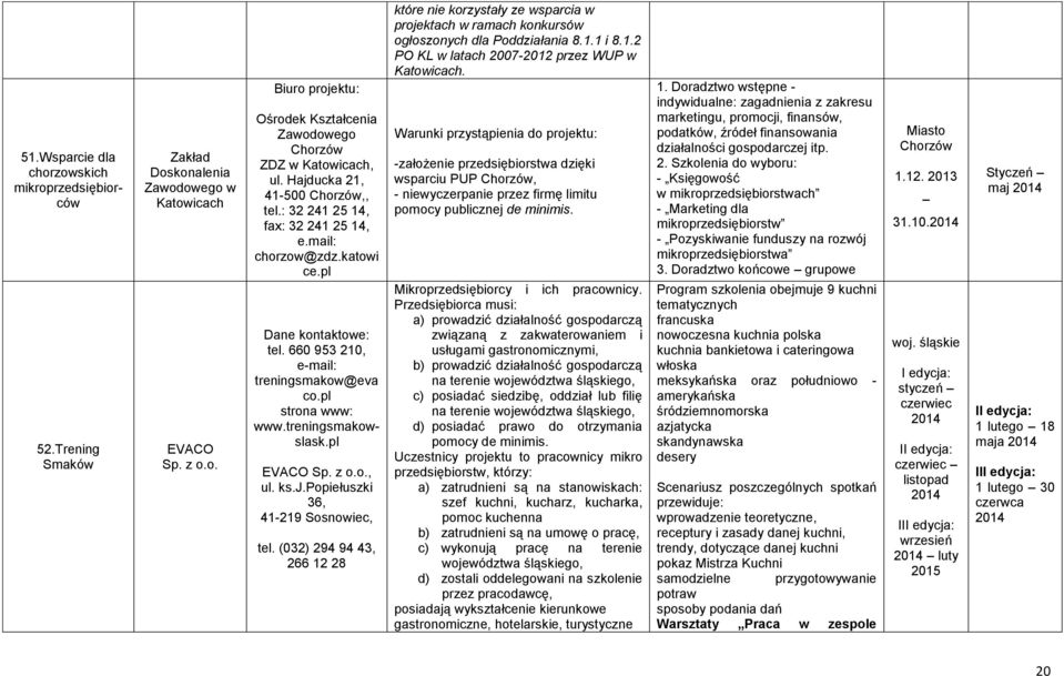pl EVACO Sp. z o.o., ul. ks.j.popiełuszki 36, 41219 Sosnowiec, tel. (032) 294 94 43, 266 12 28 które nie korzystały ze wsparcia w projektach w ramach konkursów ogłoszonych dla Poddziałania 8.1.1 i 8.