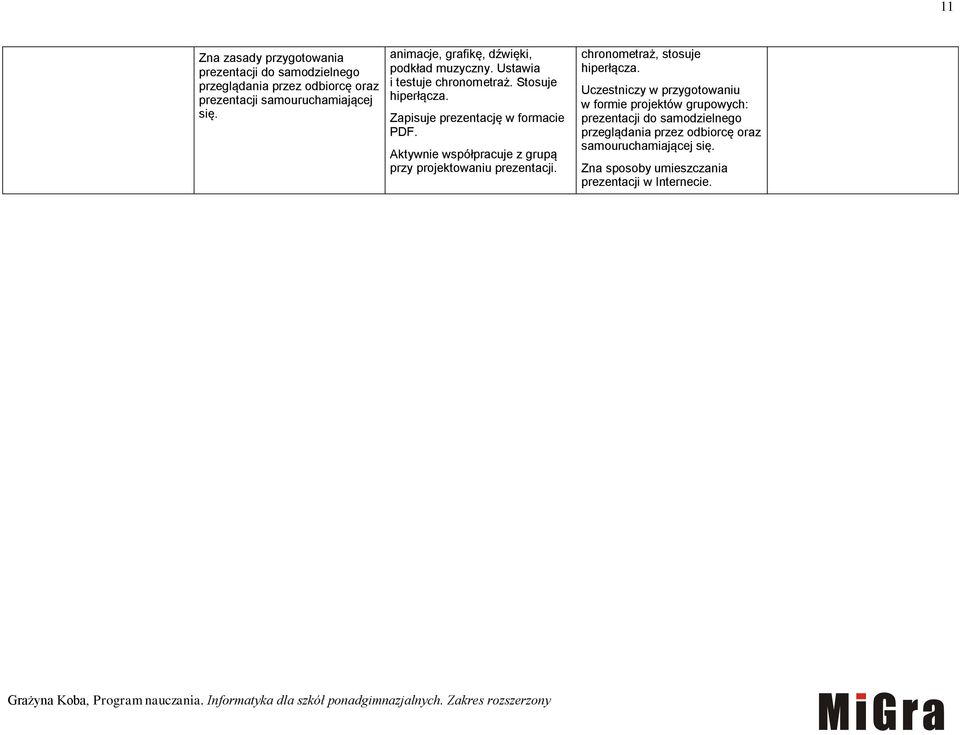 Aktywnie współpracuje z grupą przy projektowaniu prezentacji. chronometraż, stosuje hiperłącza.