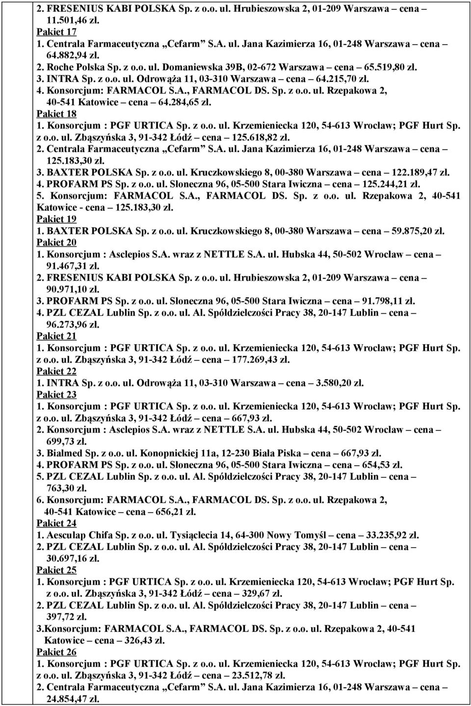 Pakiet 18 z o.o. ul. Zbąszyńska 3, 91-342 Łódź cena 125.618,82 zł. 125.183,30 zł. 3. BAXTER POLSKA Sp. z o.o. ul. Kruczkowskiego 8, 00-380 Warszawa cena 122.189,47 zł. 4. PROFARM PS Sp. z o.o. ul. Słoneczna 96, 05-500 Stara Iwiczna cena 125.