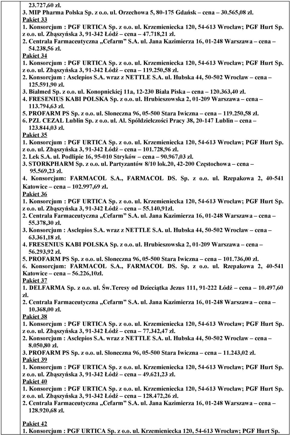 794,63 zł. 5. PROFARM PS Sp. z o.o. ul. Słoneczna 96, 05-500 Stara Iwiczna cena 119.250,58 zł. 6. PZL CEZAL Lublin Sp. z o.o. ul. Al. Spółdzielczości Pracy 38, 20-147 Lublin cena 123.844,03 zł.