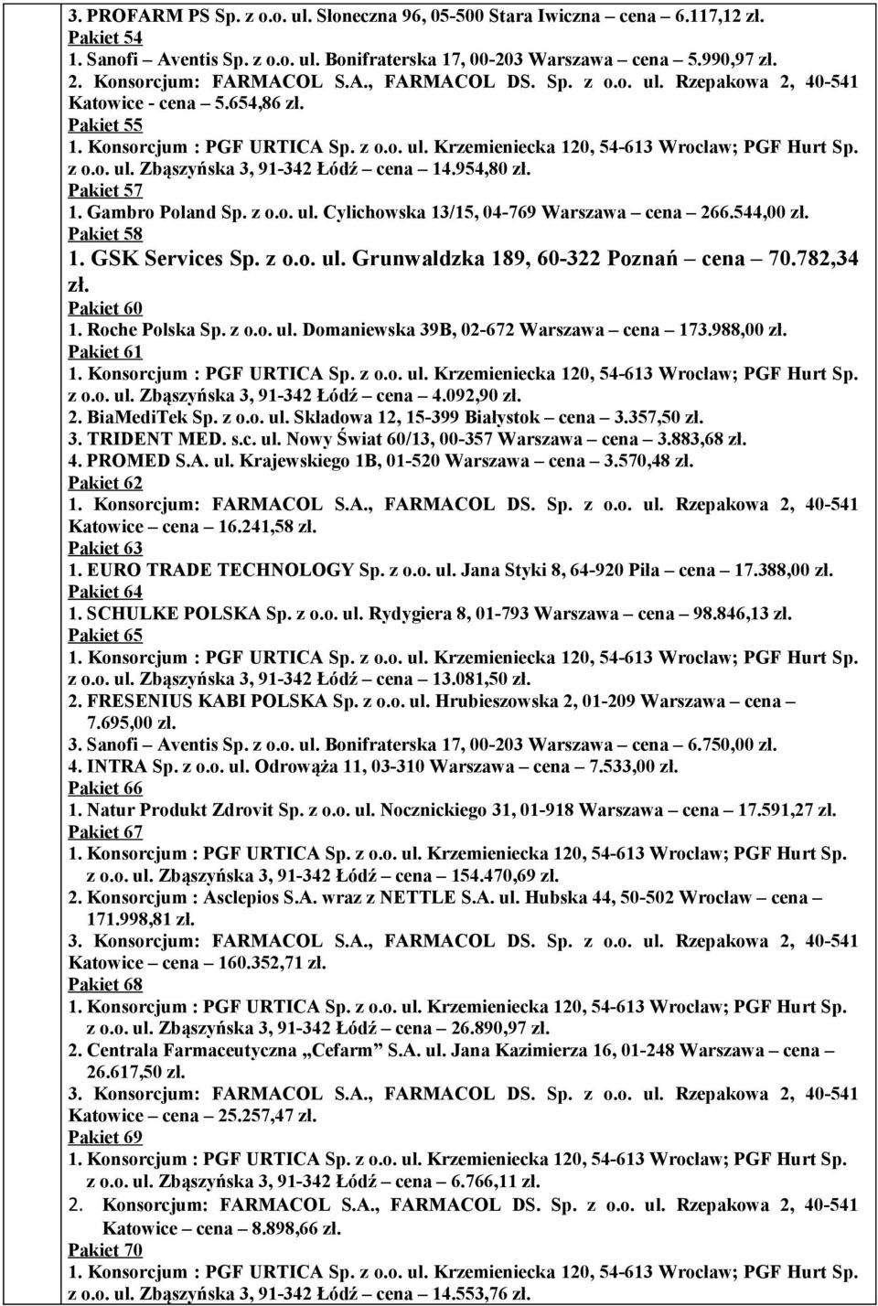 GSK Services Sp. z o.o. ul. Grunwaldzka 189, 60-322 Poznań cena 70.782,34 zł. Pakiet 60 1. Roche Polska Sp. z o.o. ul. Domaniewska 39B, 02-672 Warszawa cena 173.988,00 zł. Pakiet 61 z o.o. ul. Zbąszyńska 3, 91-342 Łódź cena 4.