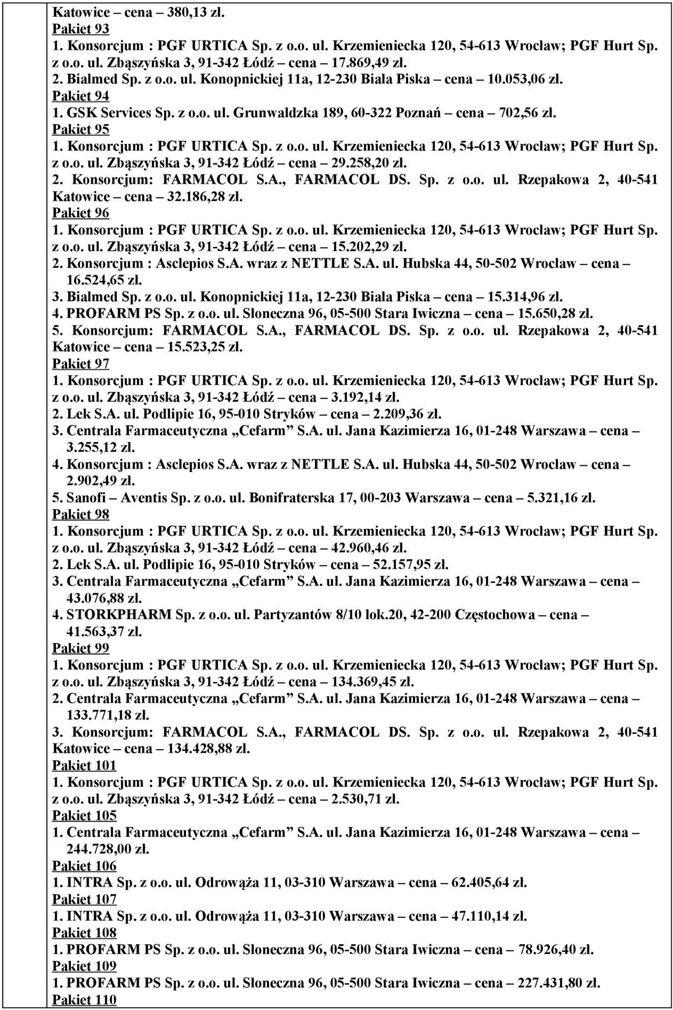 202,29 zł. 16.524,65 zł. 3. Bialmed Sp. z o.o. ul. Konopnickiej 11a, 12-230 Biała Piska cena 15.314,96 zł. 4. PROFARM PS Sp. z o.o. ul. Słoneczna 96, 05-500 Stara Iwiczna cena 15.650,28 zł. 5.