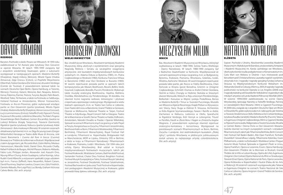 W latach 1995-1999 związany był z zespołem wiedeńskiej Staatsoper, gdzie z sukcesami występował w następujących operach: Madame Butterfly (Sharpless), Napój miłosny (Belcore), Wesele Figara (Hrabia