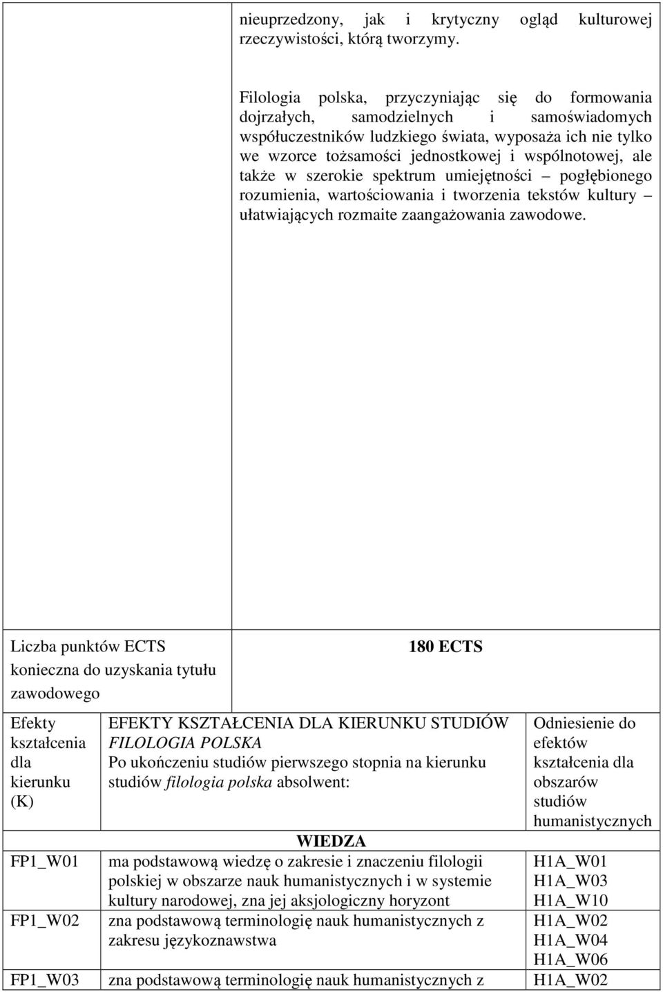 wspólnotowej, ale także w szerokie spektrum umiejętności pogłębionego rozumienia, wartościowania i tworzenia tekstów kultury ułatwiających rozmaite zaangażowania zawodowe.